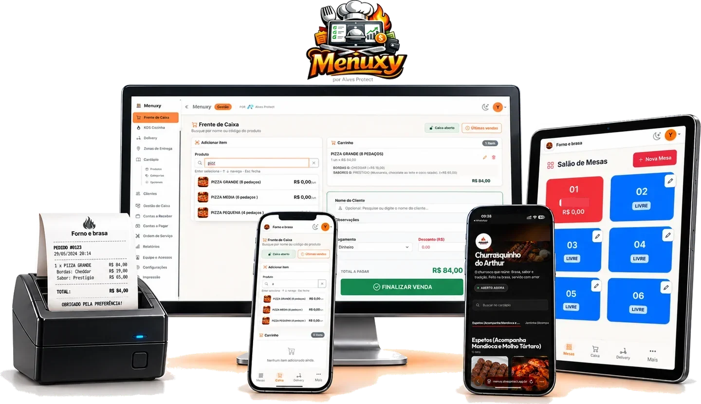 Menuxy no computador, tablet e celulares, com telas reais de pedidos e mesas